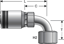 GlobalSpiral High Pressure Fitting