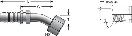 GlobalSpiral Fitting