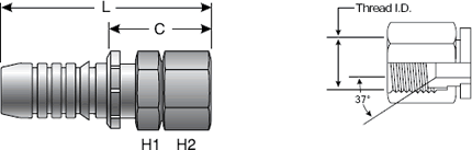 GlobalSpiral Fitting