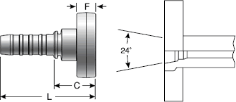 GlobalSpiral Fitting