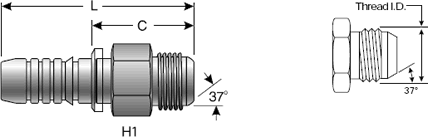 GlobalSpiral Fitting
