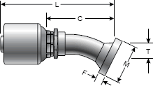 MegaCrimp Coupling
