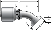 MegaCrimp Coupling