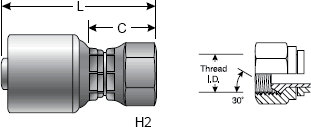 MegaCrimp Coupling