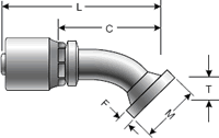 GlobalSpiral Fitting