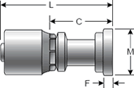 GlobalSpiral Fitting