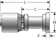 GlobalSpiral Fitting