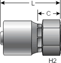 GlobalSpiral Fitting