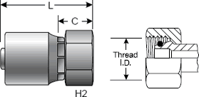 GlobalSpiral Fitting