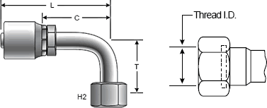 GlobalSpiral Fitting