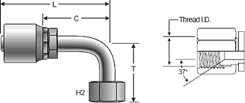 GlobalSpiral Fitting