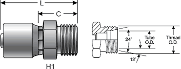 GlobalSpiral Fitting