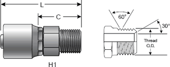 GlobalSpiral Fitting