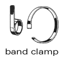 Band Clamp