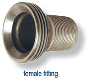 Frac Fittings - Female Fitting