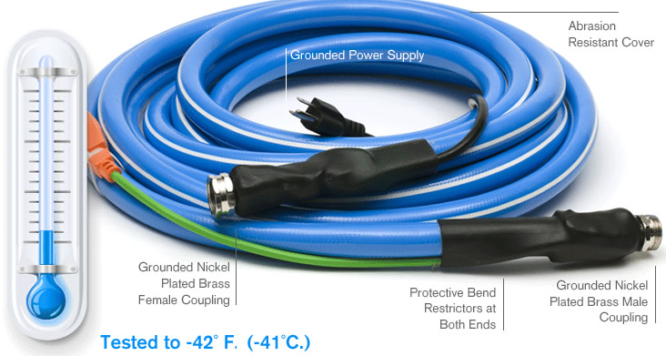 PIRIT Heated Hose - How Heated Hose works - It Flows When It’s Freezing!