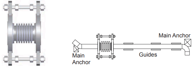 Hose Master Limit Single