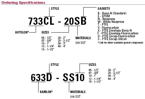 Kamlock/Autolock Ordering Specifications