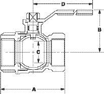 Model T-1001 and S-1001 Dimensions in Inches Diagram