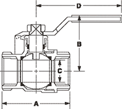 Model T-901 and S-901 Dimensions in Inches Diagram