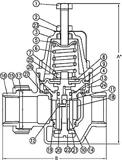 T-6801NL Lead Free Compact Water Pressure Reducing Valve Specifications and Dimensions