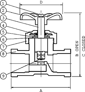 CPVC Boiler Drains S-619 Specifications and Dimensions