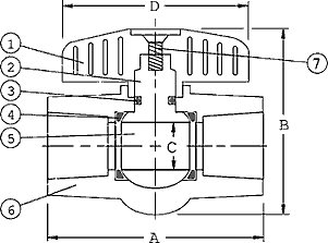 S-605 CPVC Compact Ball Valve Specifications and Dimensions