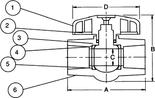 CPVC Schedule 80 Ball Valve S-607 Specifications and Dimensions