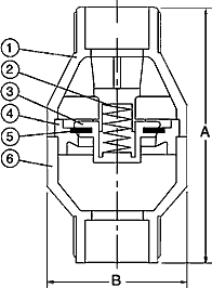 PVC In Line Check Valves T/S-611 Specifications and Dimensions