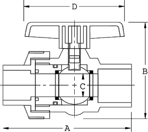 PVC Single Union Ball Valves T/S-645 Specifications and Dimensions