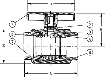 2-Piece EZ Turn PVC Ball Valve S-601EZ Specifications and Dimensions