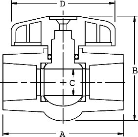 T/S-601 White PVC Compact Ball Valves Specifications and Dimensions