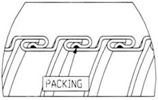 Metal Hot Tar & Asphalt Hose - Petroleum Hose