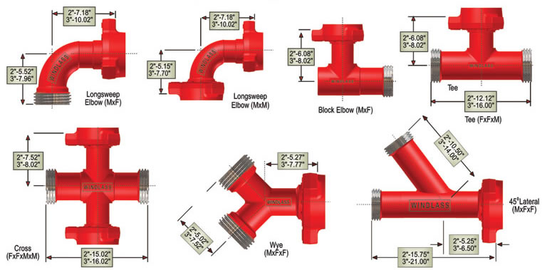 Integral Fittings Dimensions