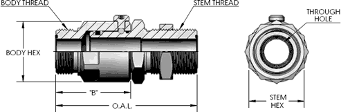 Male Face Seal Bulkhead (M.F.S.B.) X Male Face Seal (M.F.S.) Inline Swivel Fitting