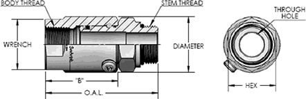 Male O-Ring (O.R.B.) X Female Pipe (N.P.T.F.) Inline Swivel Fitting