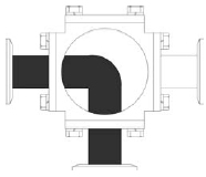 'L' Pattern, Side Entry - position A