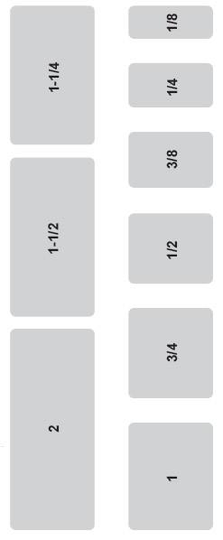 Fittings Size Chart - Male NPT Thread Sizes