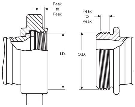 Straight Thread - Male - Female