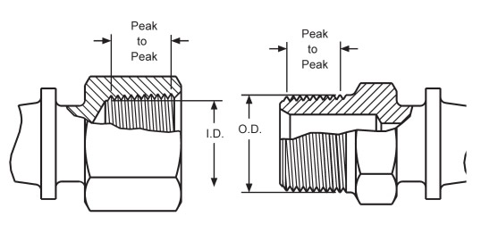 Straight Thread - Male - Female