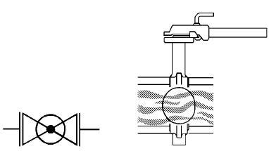 Butterfly Valve - Valve Selection Guide