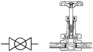 Gate Valve - Valve Selection Guide