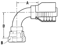 BSP Female 90° Elbow