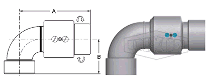 Single Plane O-Ring Style 30 (Female NPT x Female NPT)