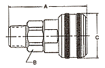 Series B Industrial Interchange