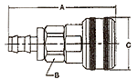 Series B Industrial Interchange