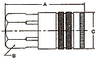 Series C Industrial Interchange