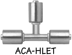 ACA-HLET