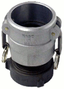 Action Cam Lock Adapters