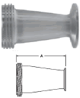 Threaded Bevel Seat x Clamp Concentric Reducers - B15C31